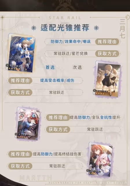 《崩壞：星穹鐵道》2.0三月七出裝培養指南