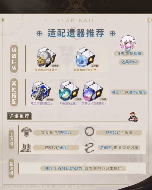 《崩壞：星穹鐵道》2.0三月七出裝培養指南