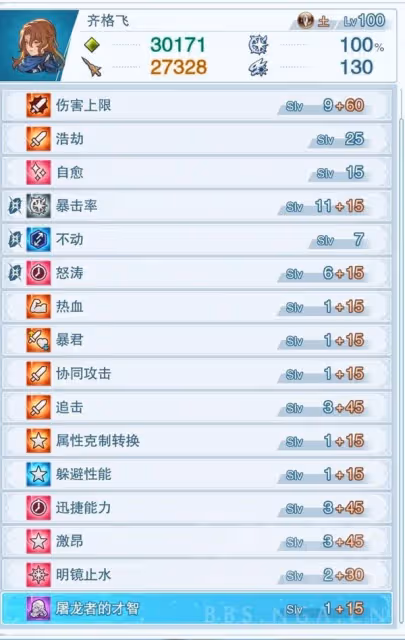 《碧藍幻想:Relink》路西法AI隊伍搭配推薦