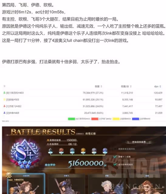 《碧藍幻想:Relink》路西法AI隊伍搭配推薦