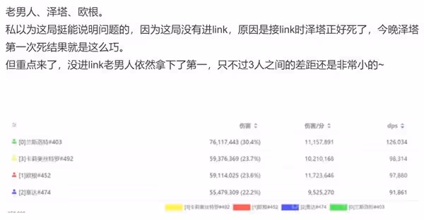 《碧藍幻想:Relink》路西法AI隊伍搭配推薦