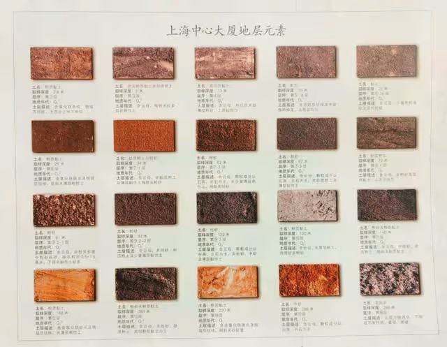 上海網絡闢謠:50年後上海中心大廈可能會被拆除?危言聳聽!