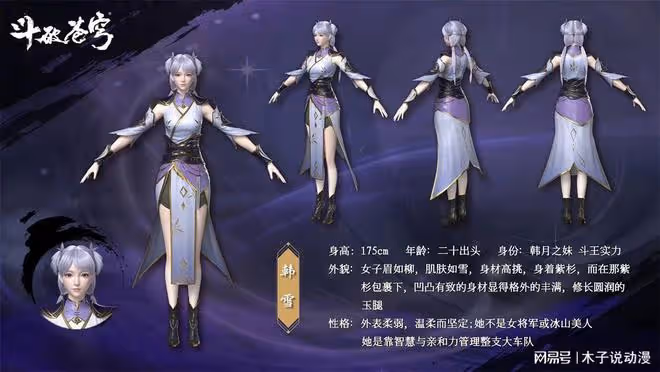 蕭炎去中州後有五位大美女都喜歡上了蕭炎,這五位大美女是誰?