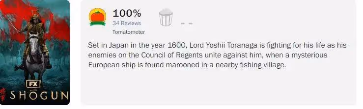 《藍眼武士》《幕府將軍》《忍者神威》等爆火!不光靠大尺度