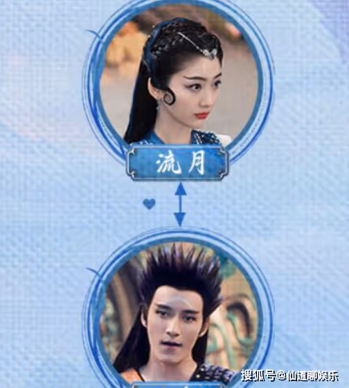 揭秘《黑焰》六部大神：誰是最強戰力？天魁or太極？