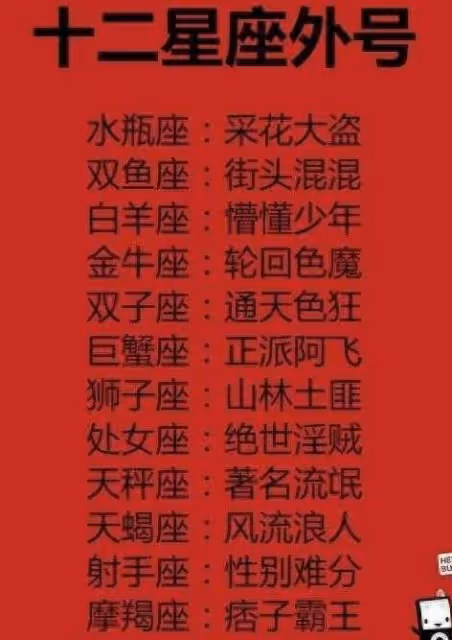 與水瓶女最為契合的星座是誰？