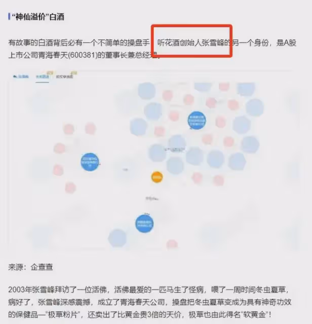 被315晚會曝光的聽花酒,被網友扒出在央視做過廣告,還上過日報
