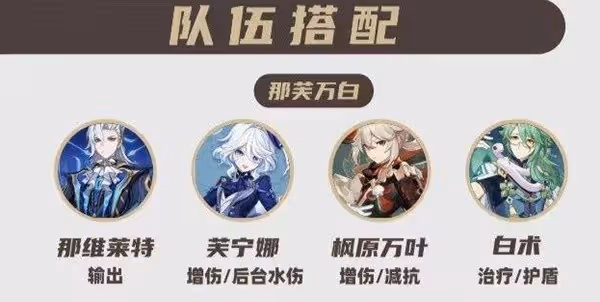 《原神》4.5深淵第12層滿星攻略