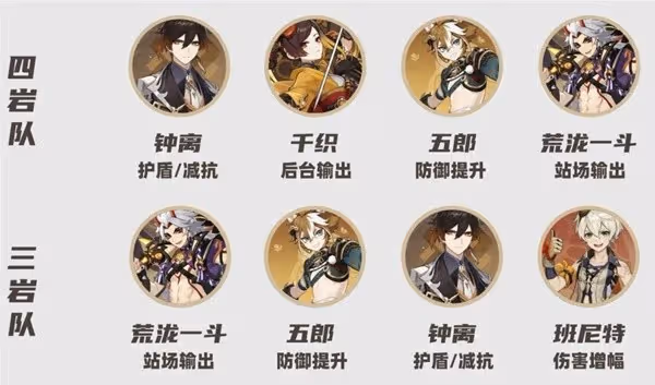 《原神》4.5深淵第12層滿星攻略