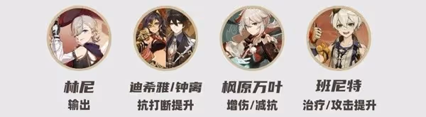 《原神》4.5深淵第12層滿星攻略