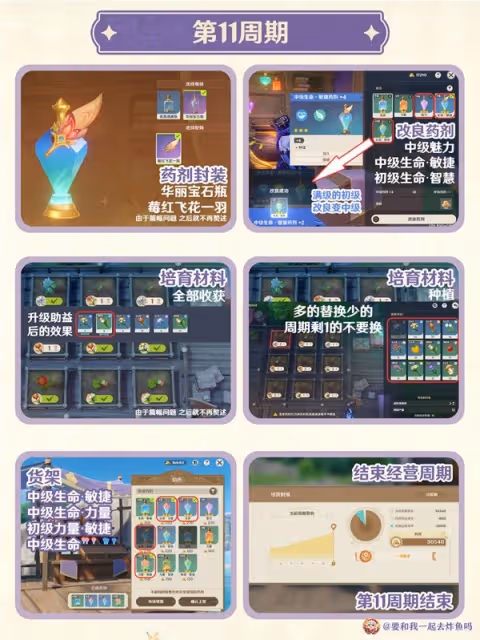 《原神》升煉研巧萬策金第三天滿獎勵攻略