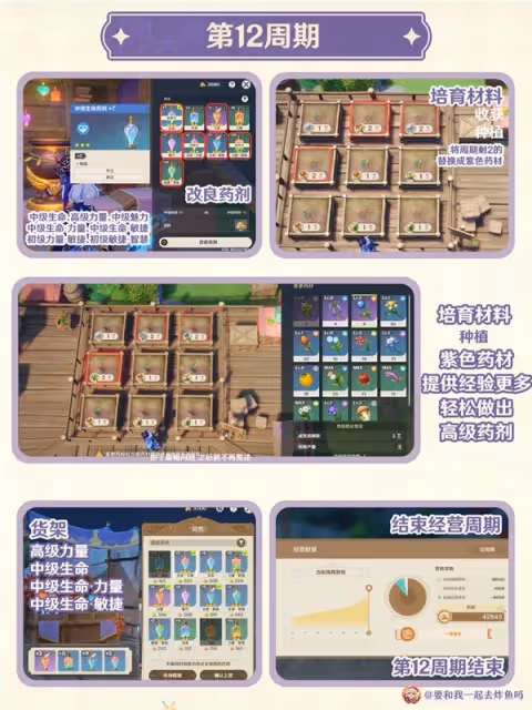 《原神》升煉研巧萬策金第三天滿獎勵攻略