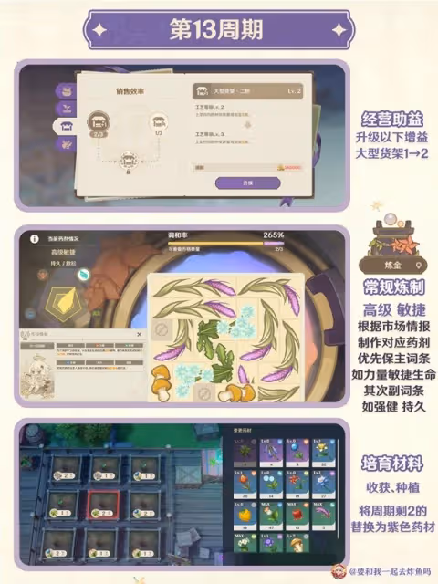《原神》升煉研巧萬策金第三天滿獎勵攻略