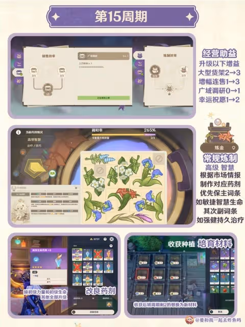 《原神》升煉研巧萬策金第三天滿獎勵攻略