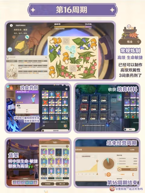 《原神》升煉研巧萬策金第三天滿獎勵攻略