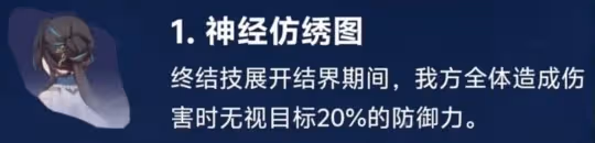 【崩壞：星穹鐵道】盤點2.0版本的最強一魂都有誰？復刻必補！