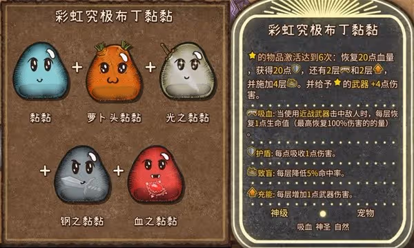 《背包亂斗》遊俠全裝備合成表