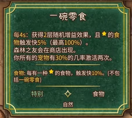《背包亂斗》遊俠全裝備合成表