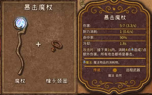 《背包亂斗》遊俠全裝備合成表