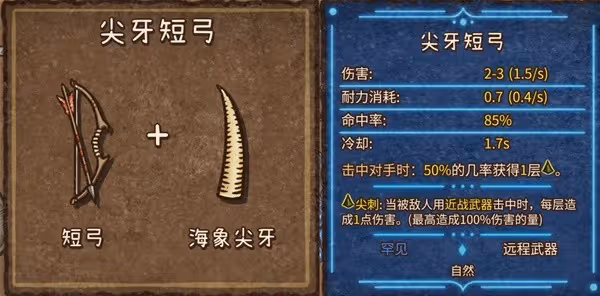 《背包亂斗》遊俠全裝備合成表