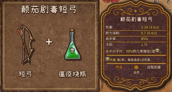 《背包亂斗》遊俠全裝備合成表