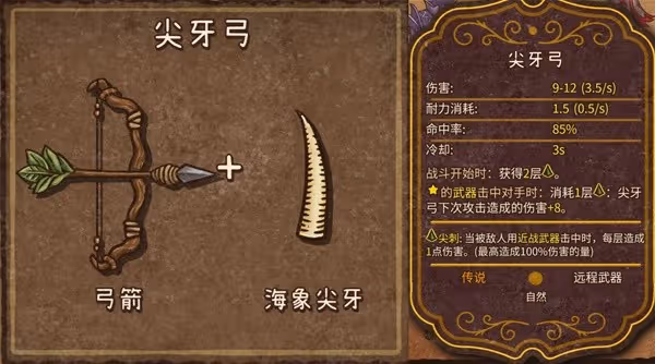 《背包亂斗》遊俠全裝備合成表