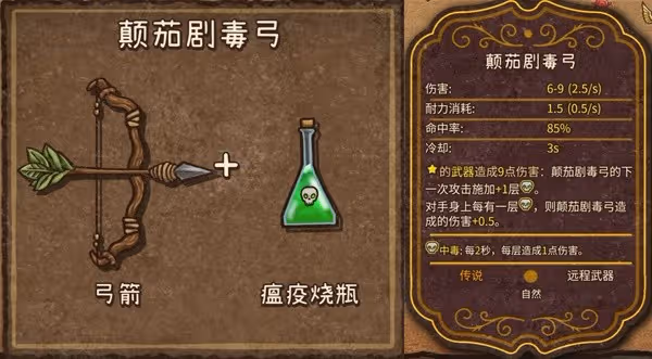 《背包亂斗》遊俠全裝備合成表