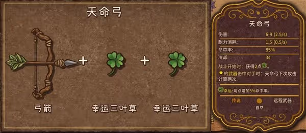 《背包亂斗》遊俠全裝備合成表