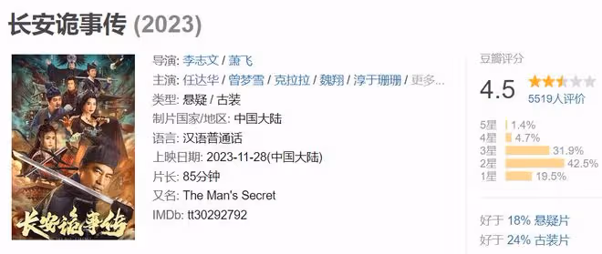 任達華為何69歲還在拼，全部家產給小12歲嬌妻，揭秘超模琦琦