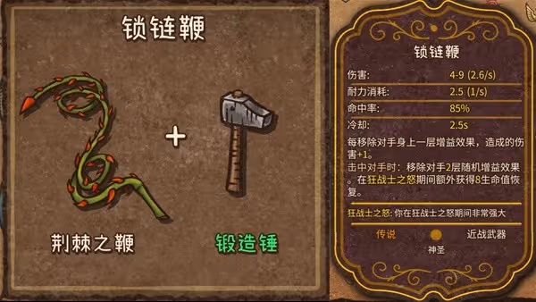 《背包亂斗》狂戰士全裝備合成表