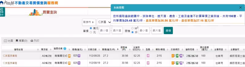 建材頂規拚創價　鄭志隆高雄起手式推400戶造鎮「潤鴻日研」