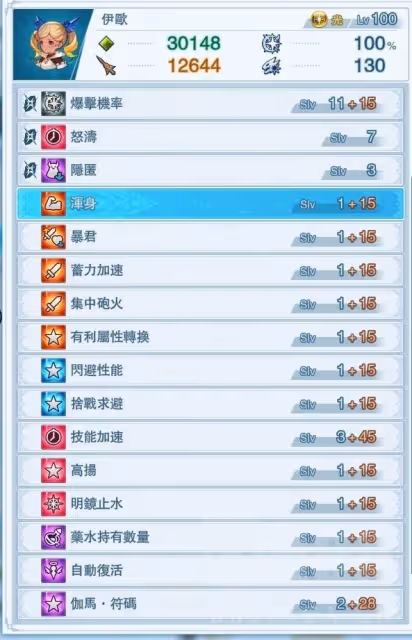 《碧藍幻想:Relink》1.1.1版伊歐因子推薦