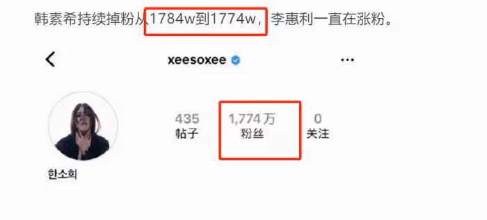 李惠利發聲道歉!證實11月分手,柳俊烈劈腿確鑿,韓素希掉粉10萬