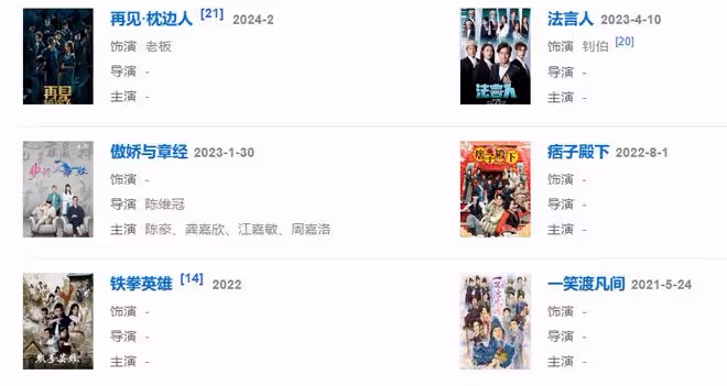 TVB演員陳狄克因病逝！享年76歲，突患肺炎去世，2月份露面氣色好