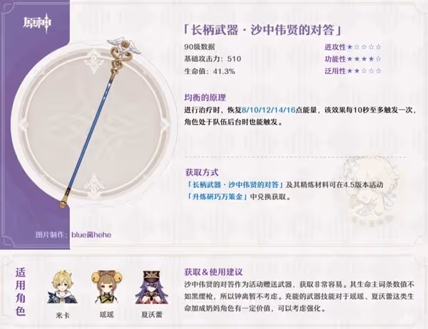 《原神》沙中偉賢的對答強度分析