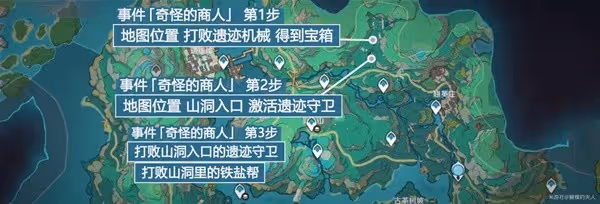 《原神》奇怪的商人事件完成方法
