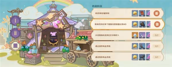 《原神》升煉研巧萬策金第三階段逃課技巧