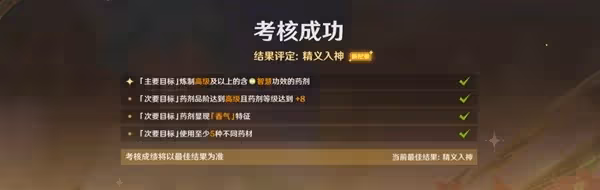 《原神》升煉研巧萬策金第三階段逃課技巧