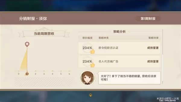 《原神》升煉研巧萬策金活動第三階段指南