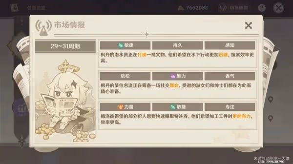 《原神》升煉研巧萬策金活動第三階段指南