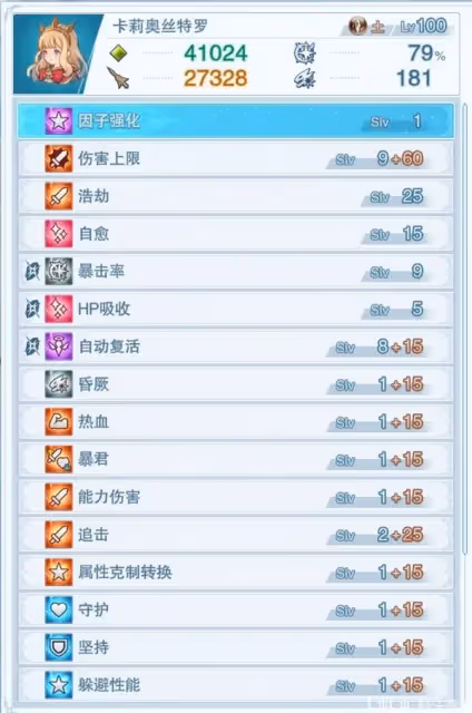 《碧藍幻想：Relink》卡莉奧絲特羅因子推薦