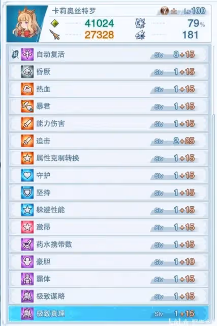 《碧藍幻想：Relink》卡莉奧絲特羅因子推薦