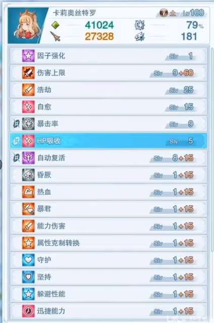 《碧藍幻想：Relink》卡莉奧絲特羅因子推薦