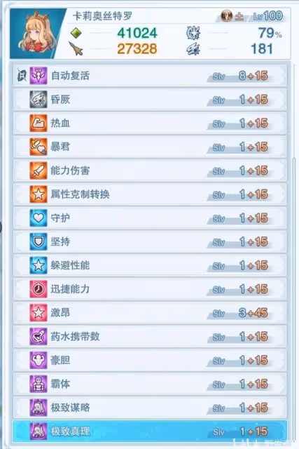 《碧藍幻想：Relink》卡莉奧絲特羅因子推薦