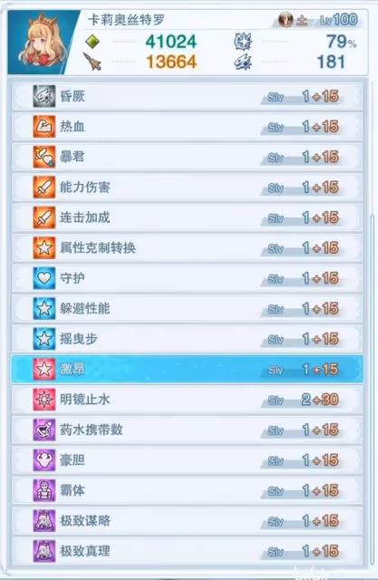 《碧藍幻想：Relink》卡莉奧絲特羅因子推薦