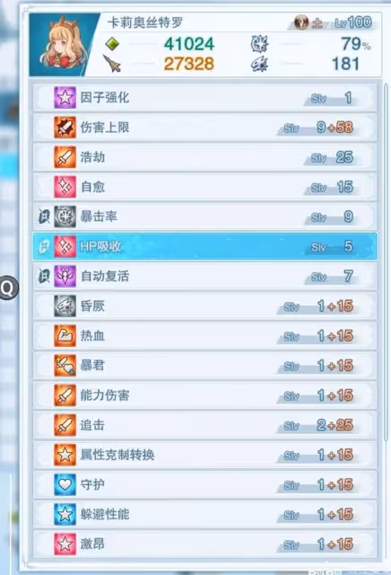 《碧藍幻想：Relink》卡莉奧絲特羅因子推薦