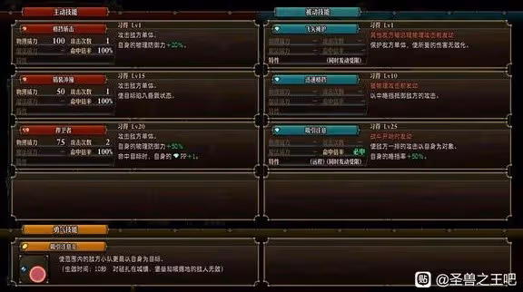 《聖獸之王》角色強度分析