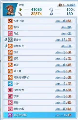 《碧藍幻想：Relink》路西法AI隊友因子推薦