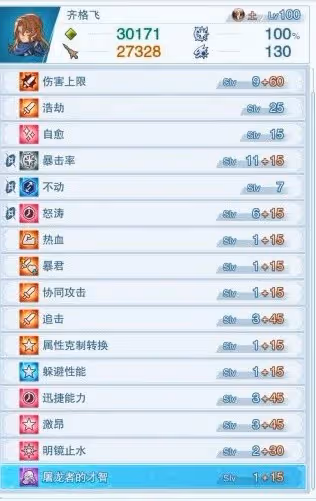 《碧藍幻想：Relink》路西法AI隊友因子推薦