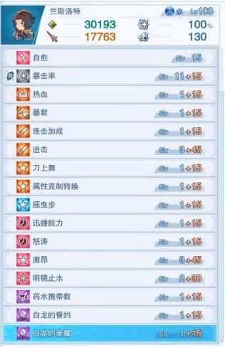 《碧藍幻想：Relink》路西法AI隊友因子推薦